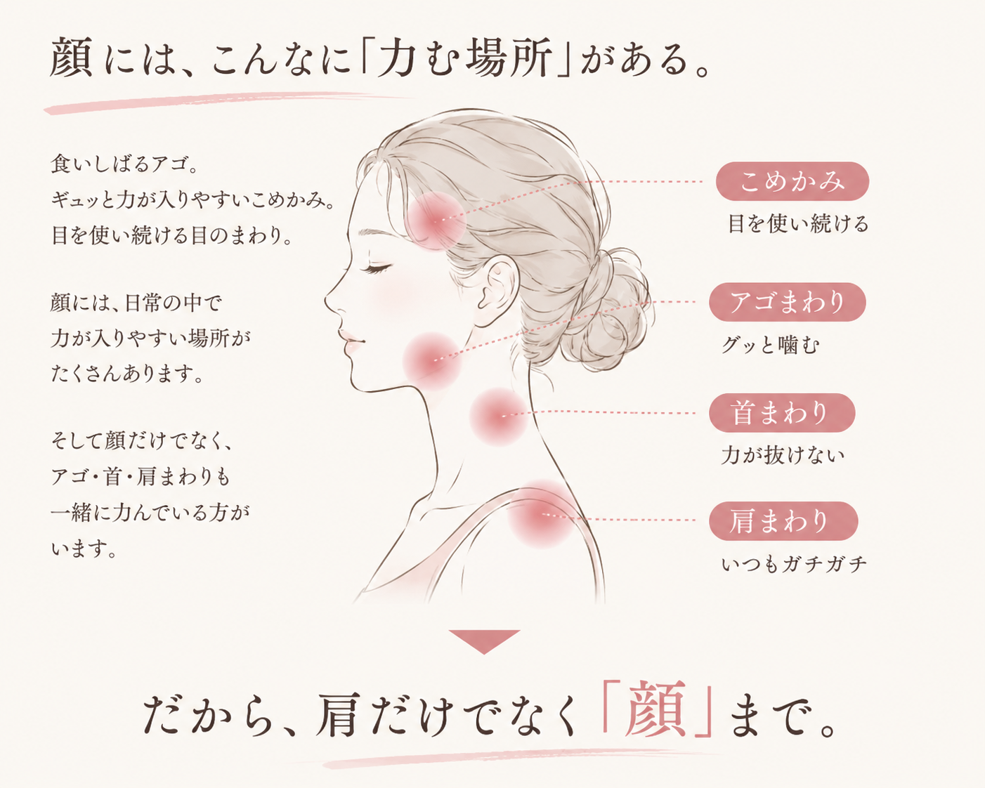 マウスピースと食いしばりについて考える女性