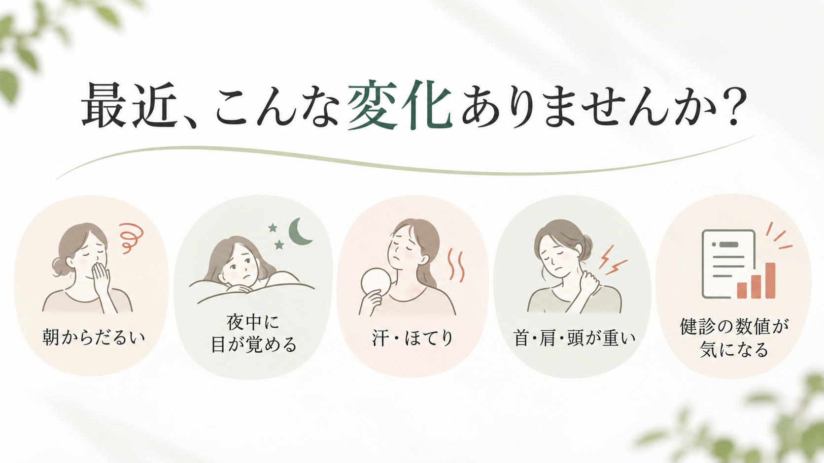 最近、こんな変化ありませんか。朝からだるい、夜中に目が覚める、汗・ほてり、首・肩・頭が重い、健診の数値が気になる、の5つを示すイラスト